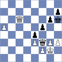 Kvendseth - Roebers (Chess.com INT, 2020)
