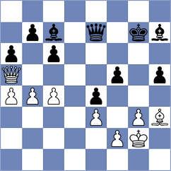 Khamrakulov - Ciorgovean (Chess.com INT, 2021)