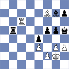 Salman - Kalaiyalahan (chess.com INT, 2023)