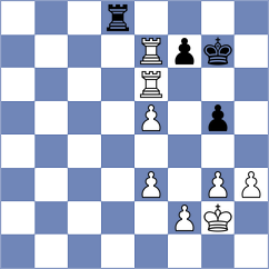 Orzech - Ruiz Aguilar (chess.com INT, 2024)