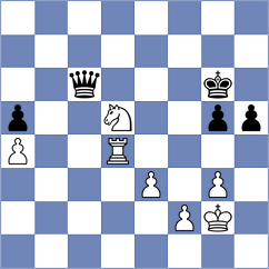 Karthikeyan - Garcia Ramos (chess.com INT, 2021)