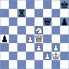 Papasimakopoulos - Kanakaris (chess.com INT, 2024)