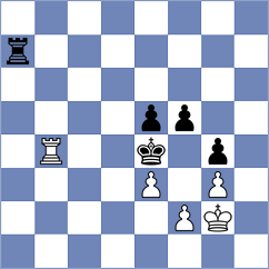 Dronavalli - Hou (chess.com INT, 2023)