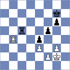 Bok - Duda (chess.com INT, 2021)