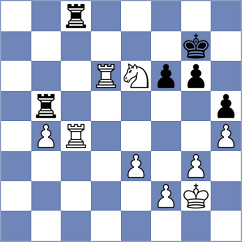 Kostiukov - Necula (chess.com INT, 2024)