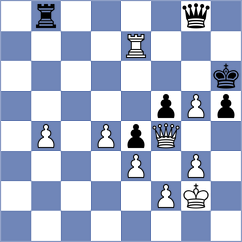 Gatterer - Kodinets (chess.com INT, 2023)