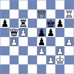 Misawa - Al Balushi (Chess.com INT, 2020)