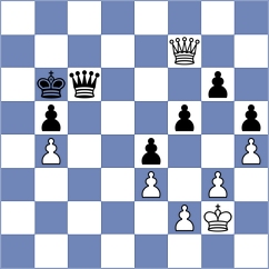 Dubov - Donchenko (chess.com INT, 2024)