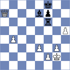 Jobava - Predke (chess.com INT, 2023)