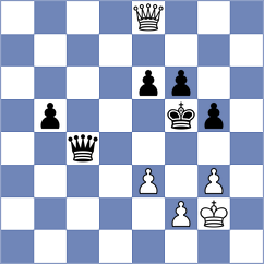 Idrisov - Simonovic (Chess.com INT, 2021)