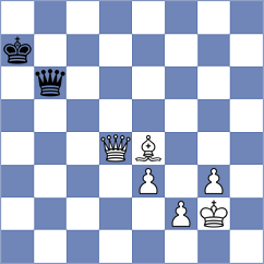 Wang - Garcia Almaguer (Chess.com INT, 2020)