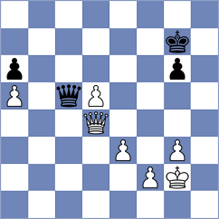 Bjelobrk - Li (chess.com INT, 2023)