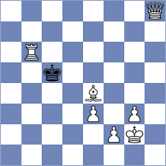 Buenafe Moya - Mirza (chess.com INT, 2024)