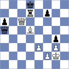 Mohandesi - Florescu (Chess.com INT, 2021)