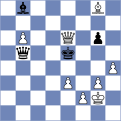 Jirovsky - Nytra (Chess.com INT, 2021)