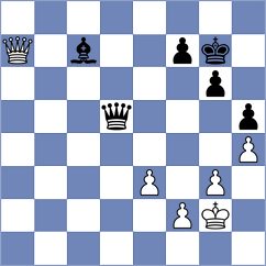 Toktomushev - Vakhlamov (chess.com INT, 2024)