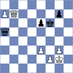 Esmeraldas Huachi - Kobak (chess.com INT, 2024)