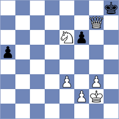 Pesotskiy - Tang (chess.com INT, 2024)