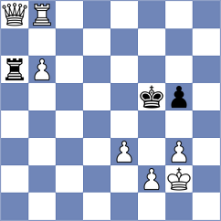 Rustemov - Shirazi (chess.com INT, 2021)