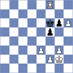 Kisic - Fakhretdinova (chess.com INT, 2023)