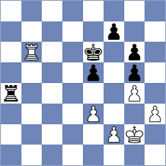 Leko - Nepomniachtchi (chess24.com INT, 2020)