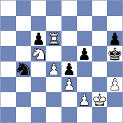 Czerw - Aarav (chess.com INT, 2022)
