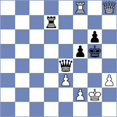 Topalov - Czerw (chess.com INT, 2023)