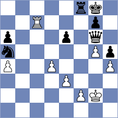 Gago Padreny - Manush (Chess.com INT, 2020)