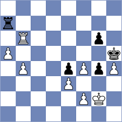 Tari - Rosen (chess.com INT, 2023)