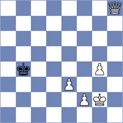 Melikhov - Feng (chess.com INT, 2023)