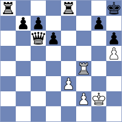 Hajna - Dzudov (Chess.com INT, 2021)