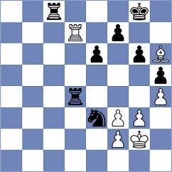 Vazquez - Shahade (chess.com INT, 2021)