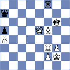 Bedic - Ule (Chess.com INT, 2021)