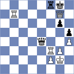 Graham - Ardila (chess.com INT, 2023)