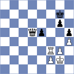 Pakleza - Issabayev (chess.com INT, 2023)