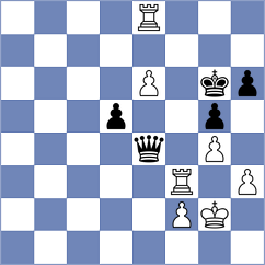 Halkias - Buksa (chess.com INT, 2024)