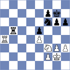 Leko - Ding (chess24.com INT, 2020)