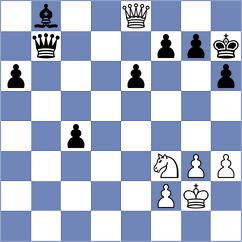 De Souza - Dolzhikova (Chess.com INT, 2021)