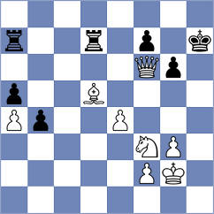 Iskusnyh - Zhigalko (chess.com INT, 2023)