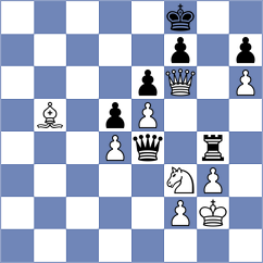 Shirov - Kuzubov (chess.com INT, 2024)