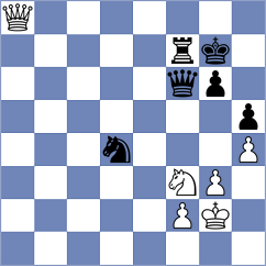 Gabrielian - Sadubayev (chess.com INT, 2022)