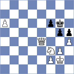 Tanenbaum - Estrada Nieto (chess.com INT, 2023)