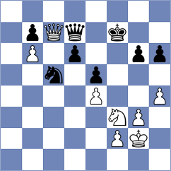 Bruned - Principe (Chess.com INT, 2021)