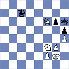 Secer - Gamayev (chess.com INT, 2023)