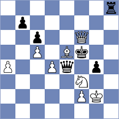 Liascovich - Gonzalez Castillo (chess.com INT, 2024)