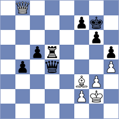 Chernobay - Salinas Herrera (chess.com INT, 2021)