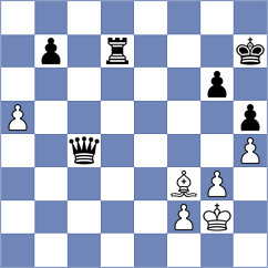 Novik - Bryzgalin (Chess.com INT, 2020)
