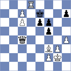 Kavyev - Koridze (chess.com INT, 2021)