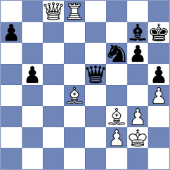 Yurtseven - Willy (chess.com INT, 2024)