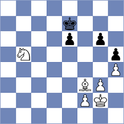 Luong - Tarini (Chess.com INT, 2021)